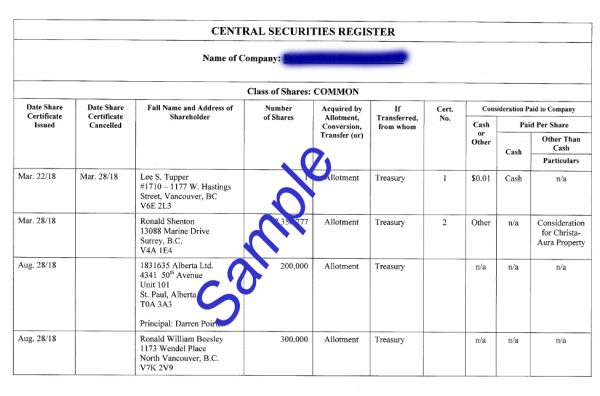 security assignment registration